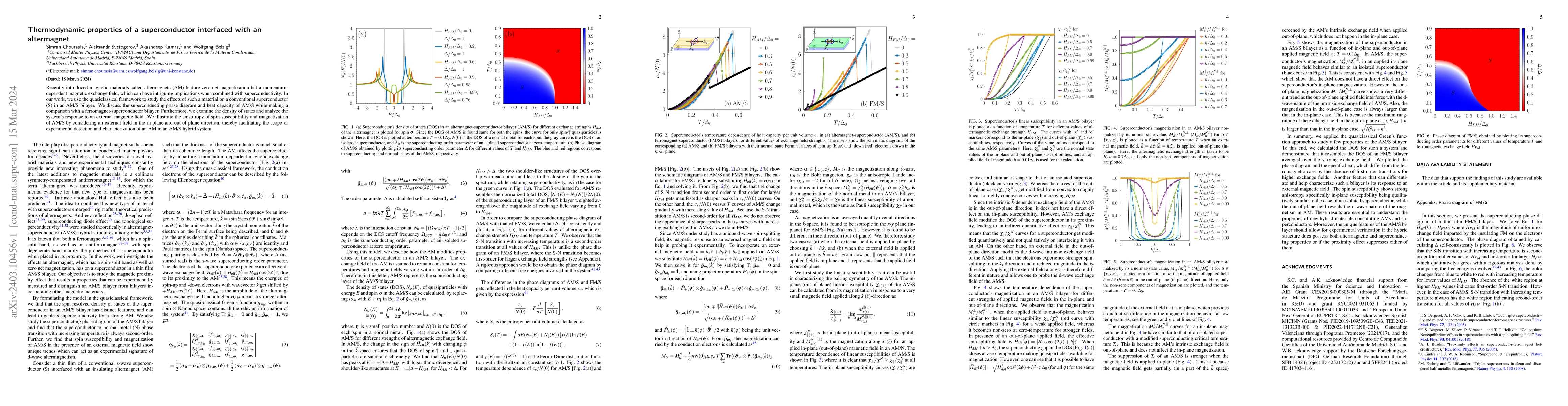 Thumbnail for Thermodynamic properties of a superconductor interfaced with an
  altermagnet