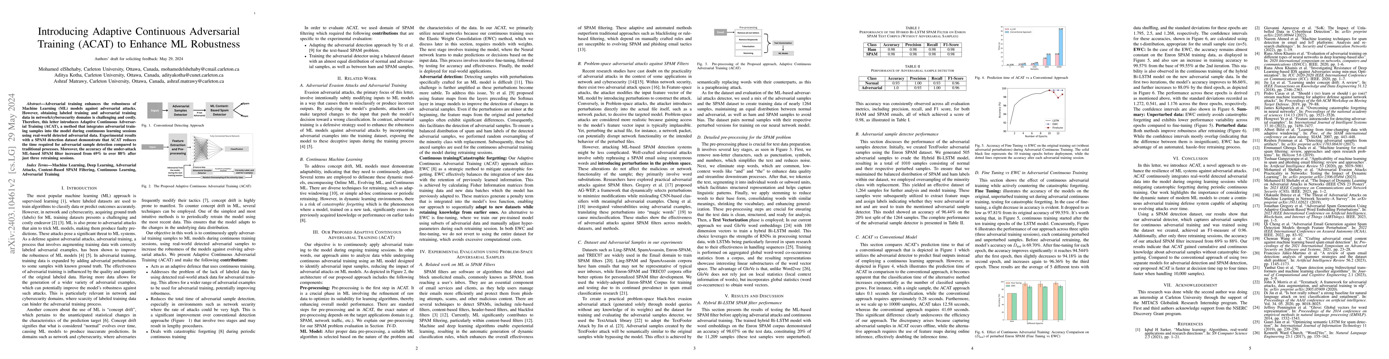 Thumbnail for Introducing Adaptive Continuous Adversarial Training (ACAT) to Enhance
  ML Robustness