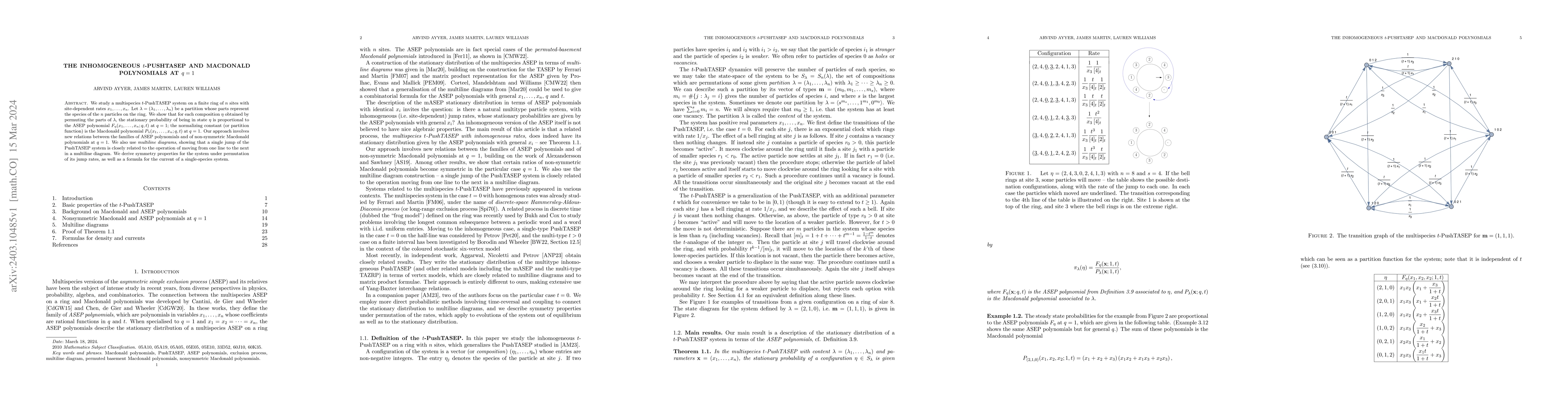 Thumbnail for The inhomogeneous $t$-PushTASEP and Macdonald polynomials