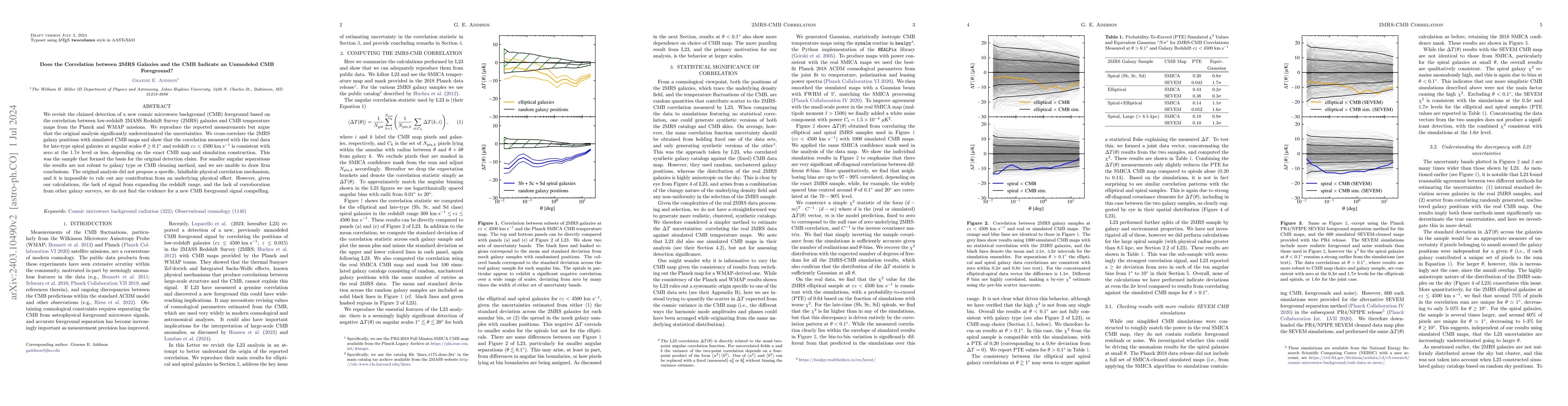 Thumbnail for Does the Correlation between 2MRS Galaxies and the CMB Indicate an
  Unmodeled CMB Foreground?