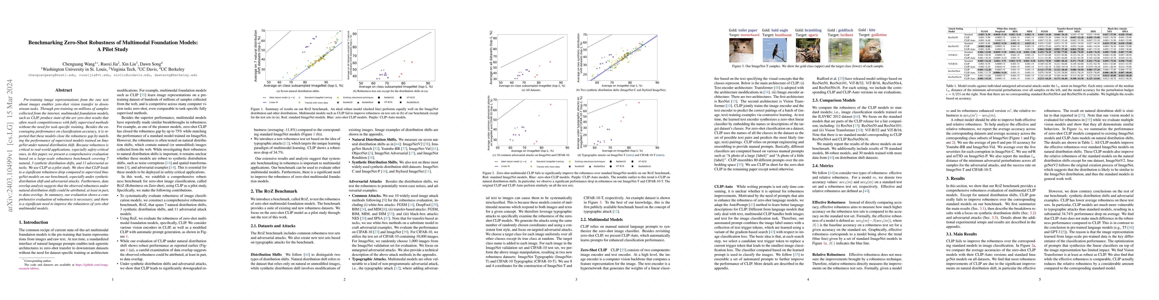 Thumbnail for Benchmarking Zero-Shot Robustness of Multimodal Foundation Models: A
  Pilot Study