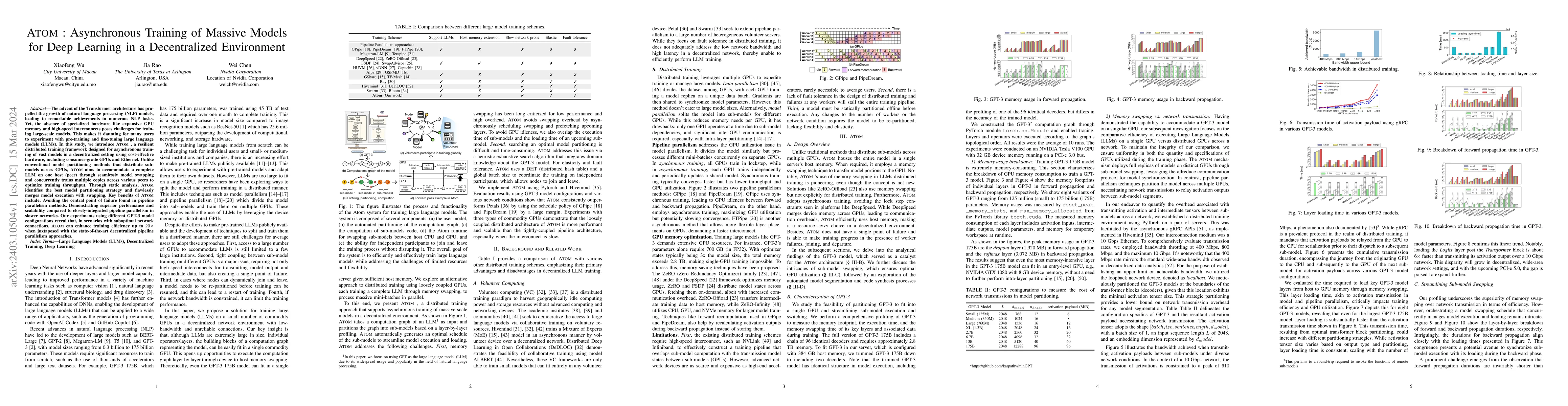 Thumbnail for ATOM: Asynchronous Training of Massive Models for Deep Learning in a
  Decentralized Environment