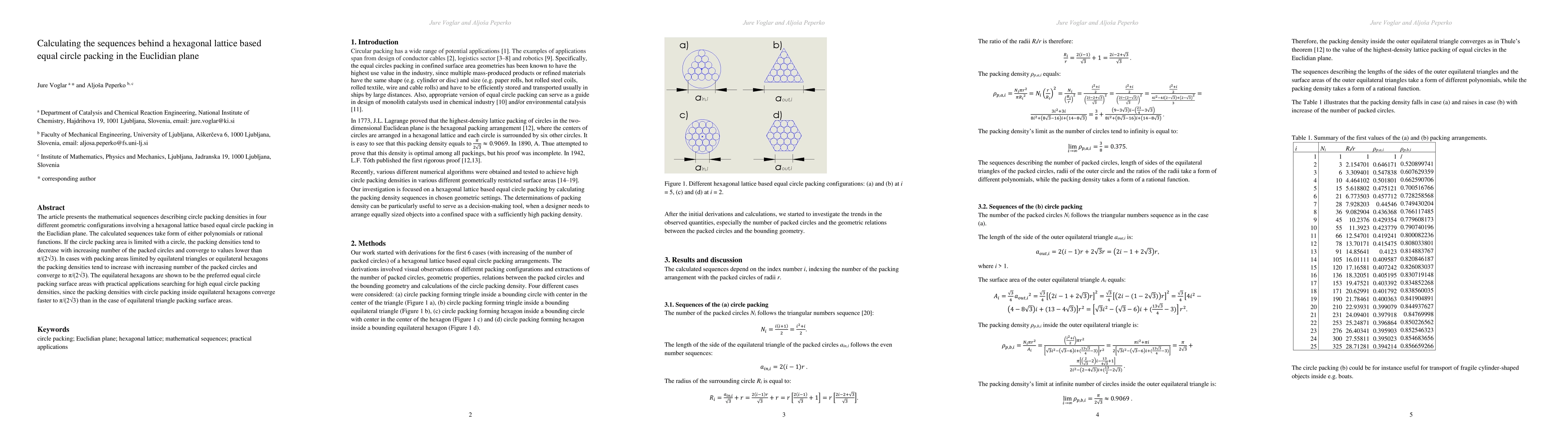 Thumbnail for Calculating the sequences behind a hexagonal lattice based equal circle
  packing in the Euclidian plane