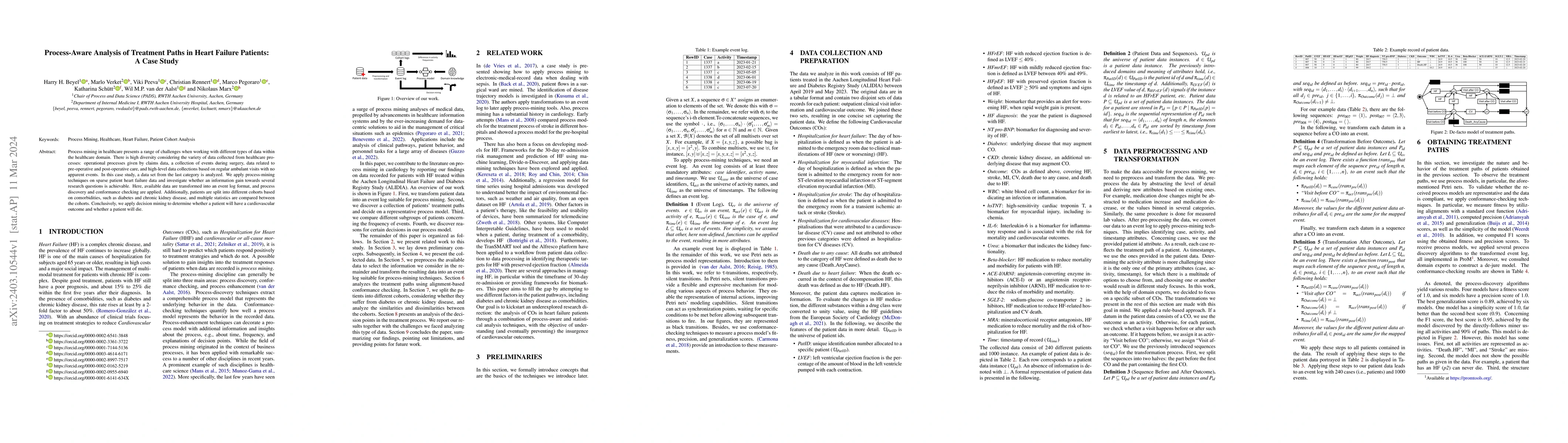 Thumbnail for Process-Aware Analysis of Treatment Paths in Heart Failure Patients: A
  Case Study
