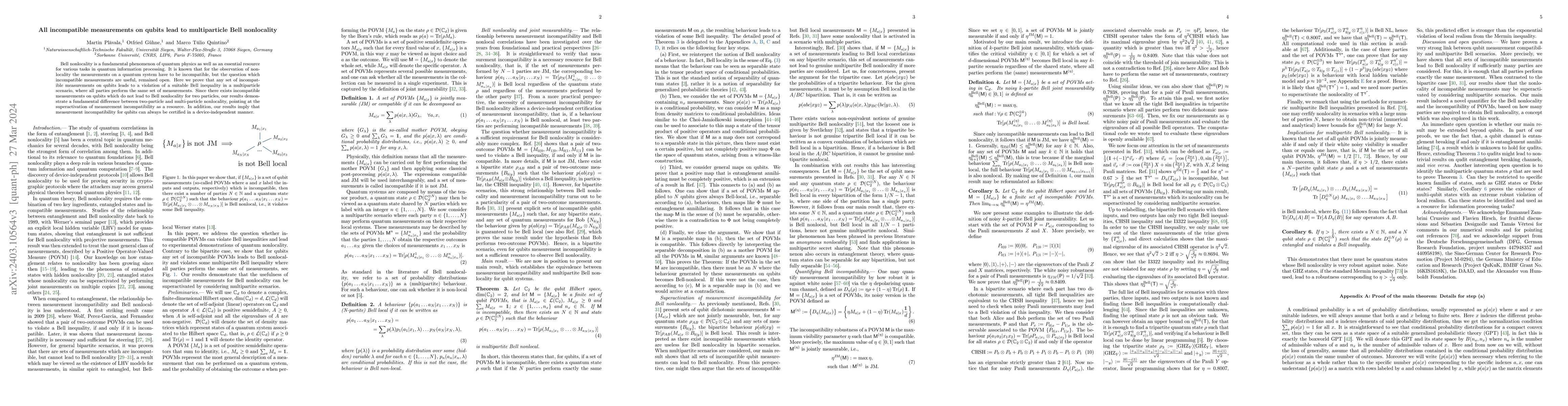 Thumbnail for All incompatible measurements on qubits lead to multiparticle Bell
  nonlocality