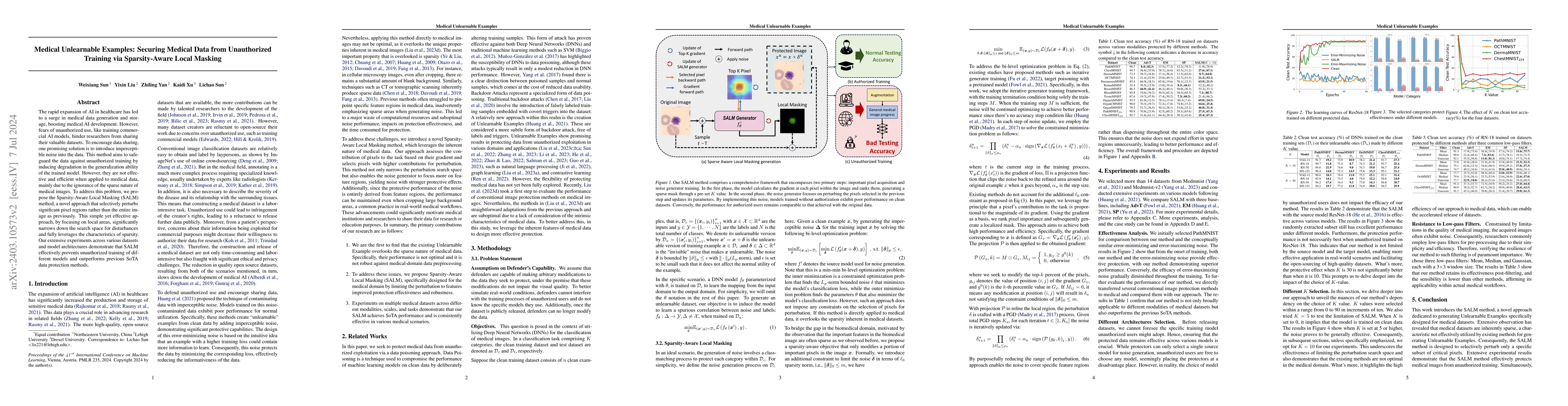 Thumbnail for Medical Unlearnable Examples: Securing Medical Data from Unauthorized
  Training via Sparsity-Aware Local Masking