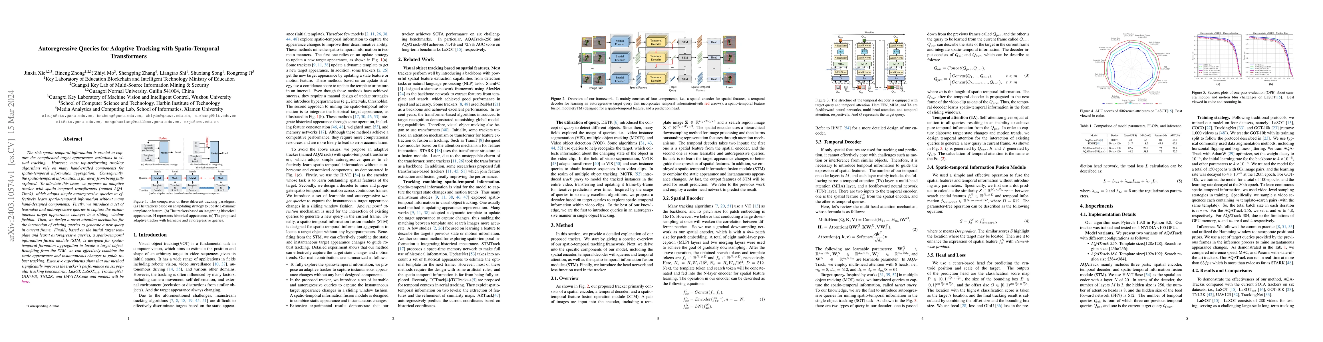Thumbnail for Autoregressive Queries for Adaptive Tracking with
  Spatio-TemporalTransformers