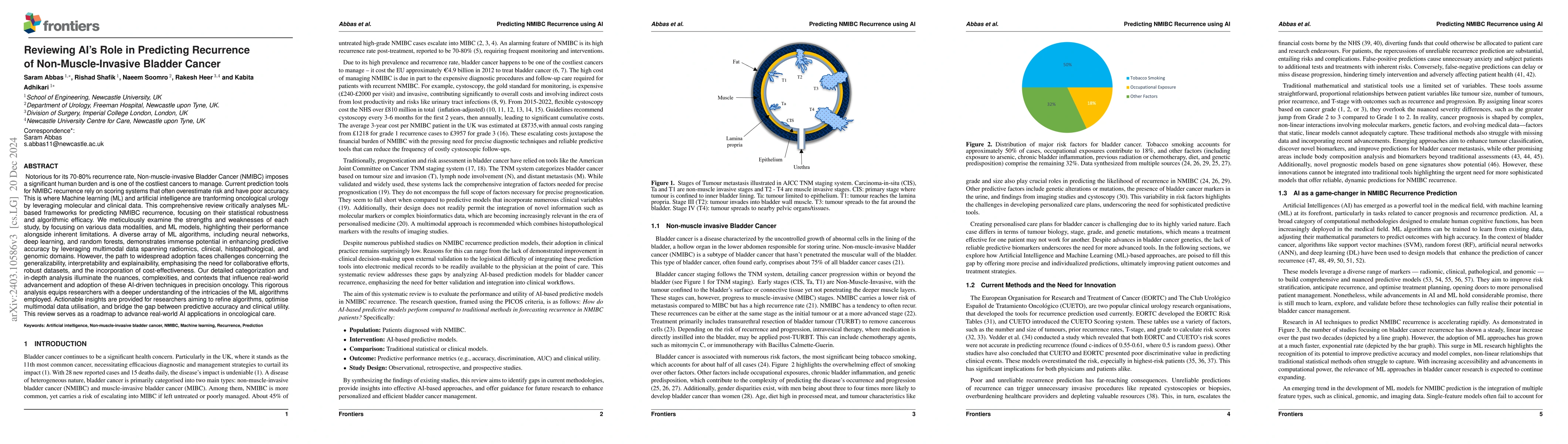 Thumbnail for From Algorithms to Outcomes: Reviewing AI's Role in Non-Muscle-Invasive
  Bladder Cancer Recurrence Prediction