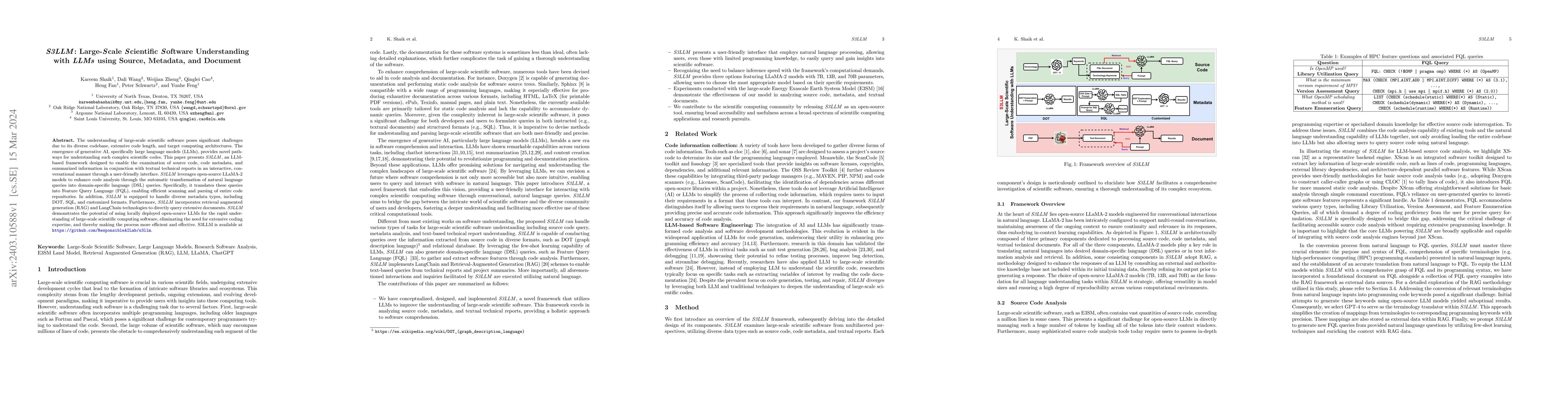 Thumbnail for S3LLM: Large-Scale Scientific Software Understanding with LLMs using
  Source, Metadata, and Document