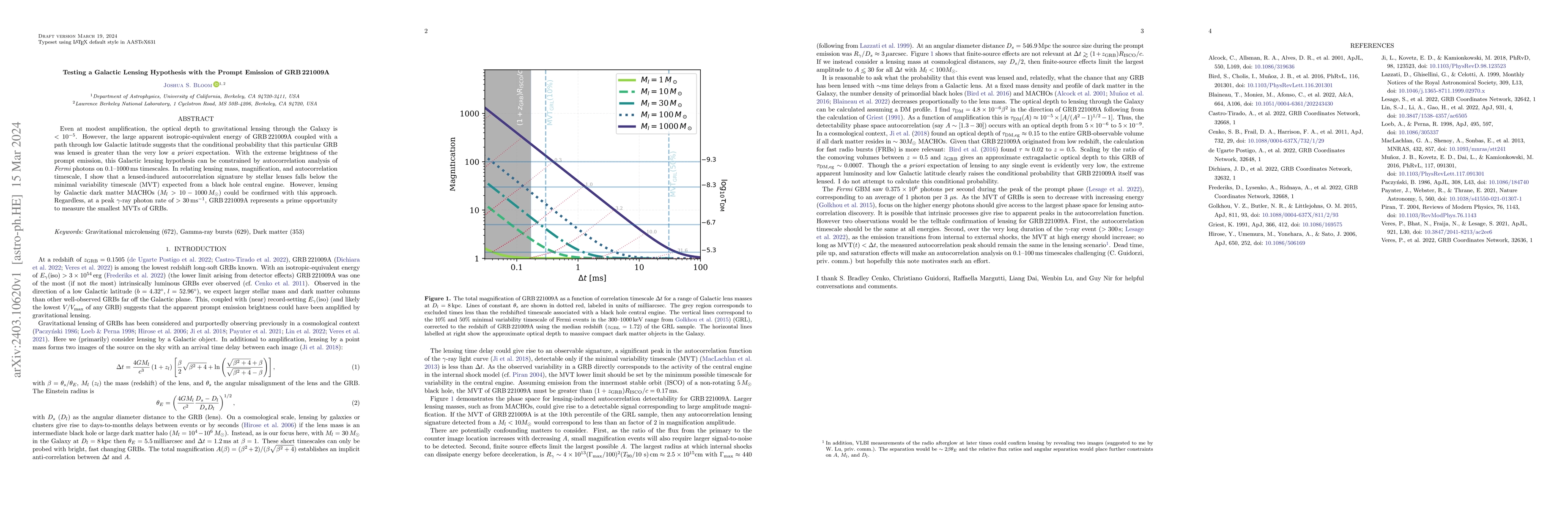 Thumbnail for Testing a Galactic Lensing Hypothesis with the Prompt Emission of GRB
  221009A