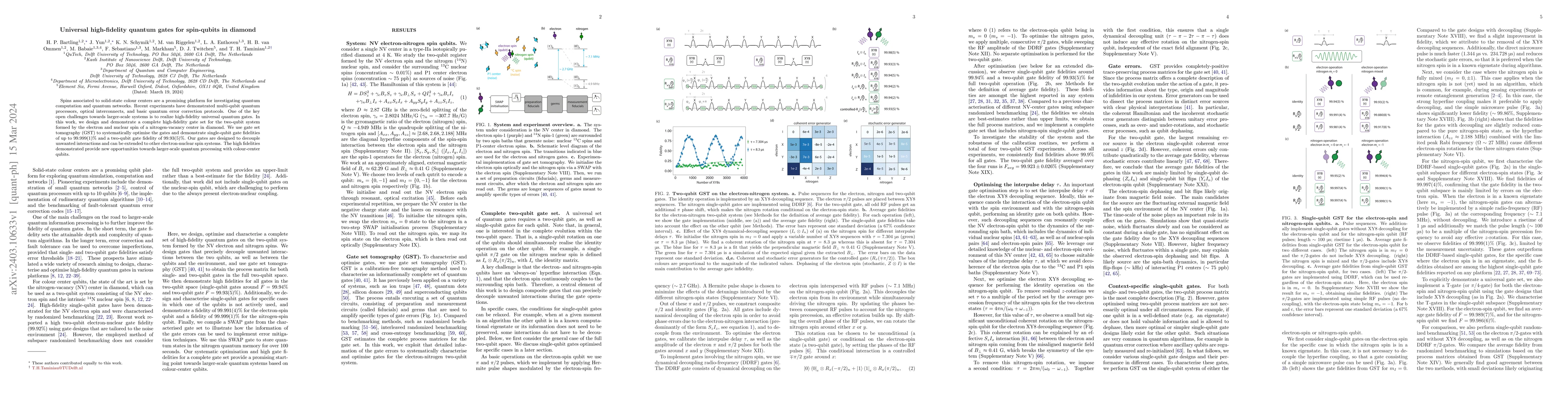 Thumbnail for Universal high-fidelity quantum gates for spin-qubits in diamond