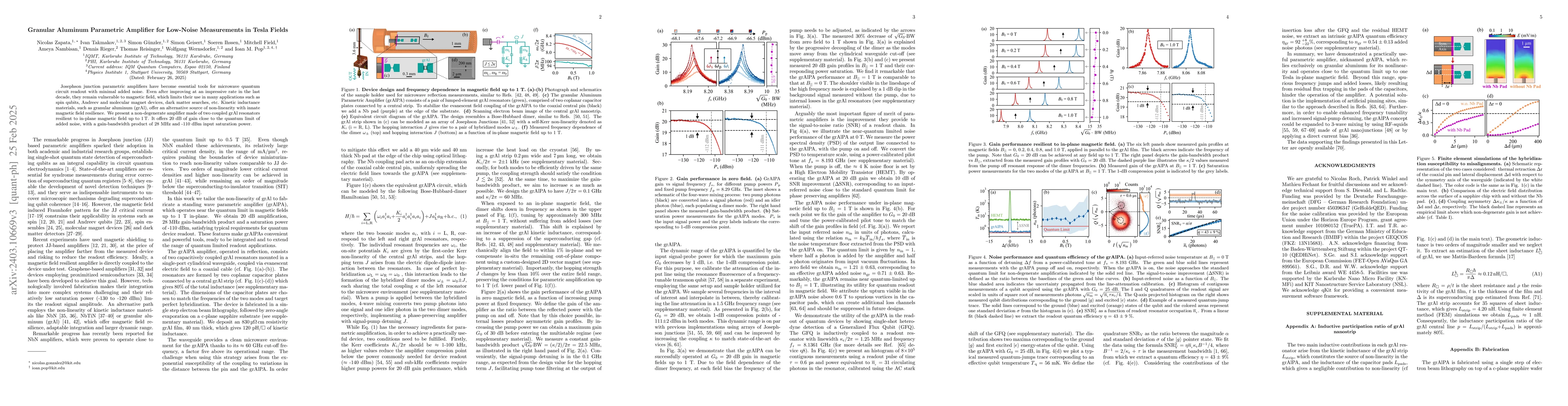 Thumbnail for Granular Aluminum Parametric Amplifier for Low-Noise Measurements in
  Tesla Fields