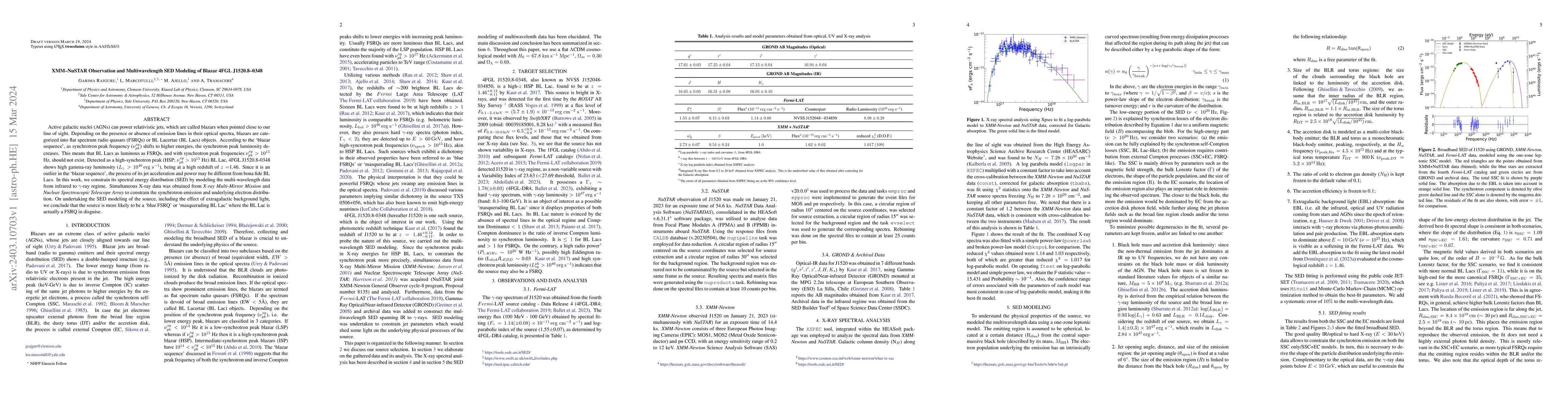 Thumbnail for XMM-NuSTAR Observation and Multiwavelength SED Modeling of Blazar 4FGL
  J1520.8-0348