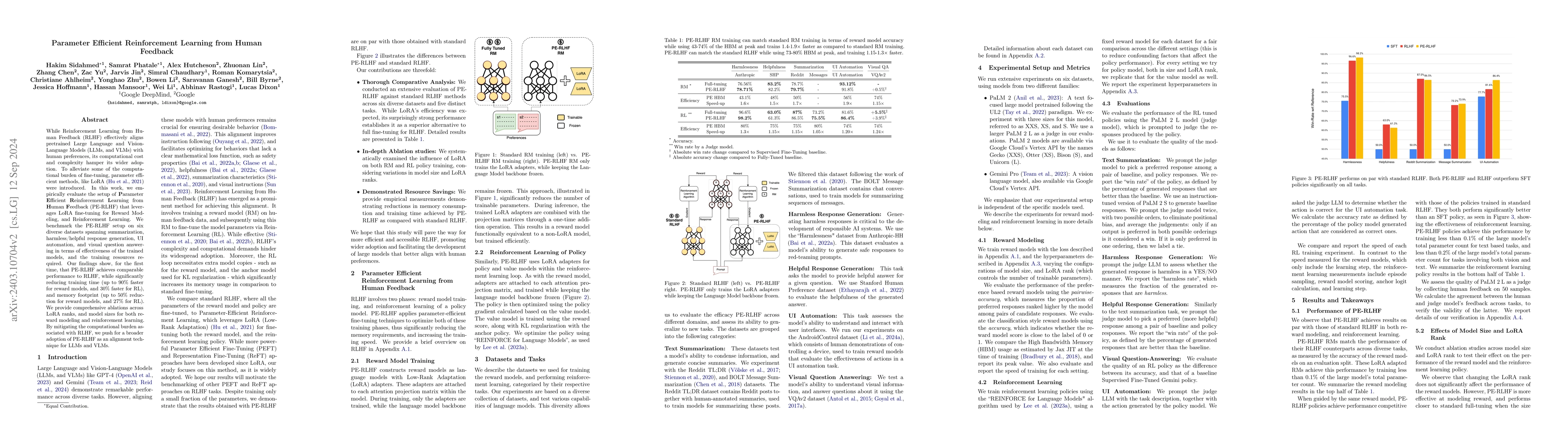 Thumbnail for PERL: Parameter Efficient Reinforcement Learning from Human Feedback