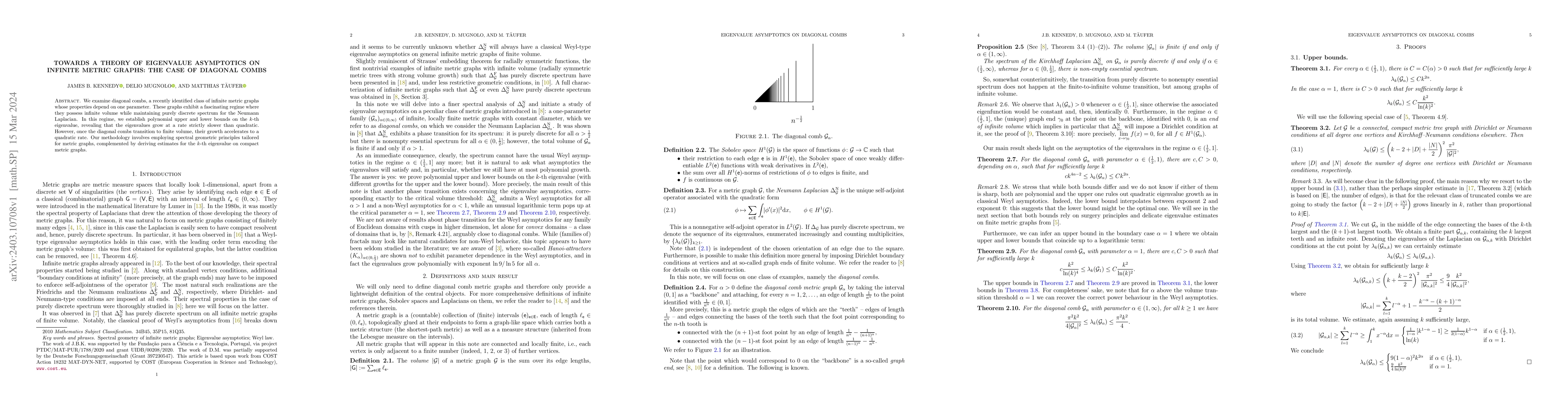 Thumbnail for Towards a theory of eigenvalue asymptotics on infinite metric graphs:
  the case of diagonal combs