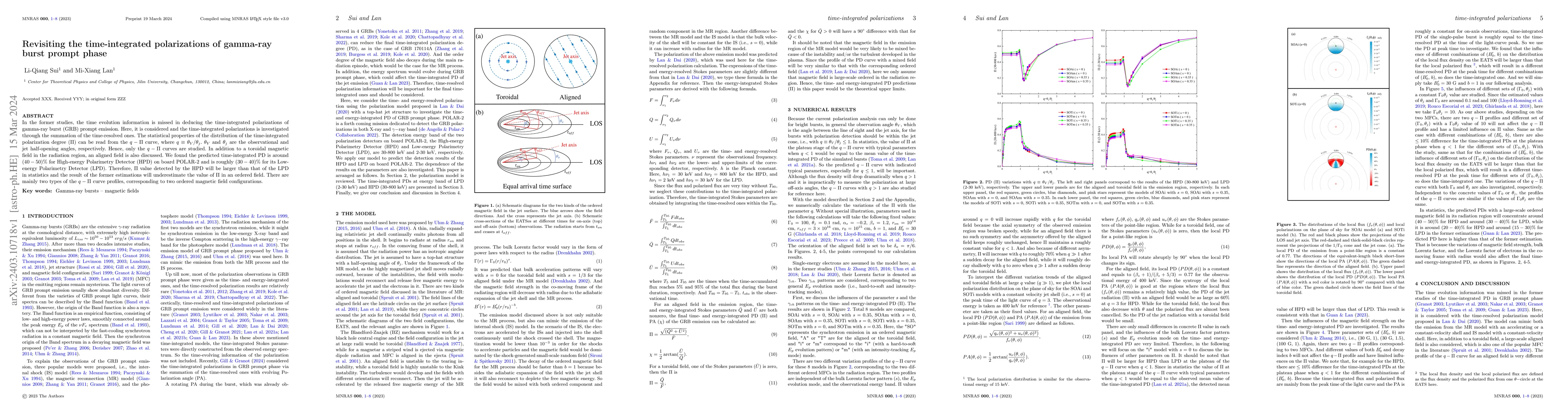 Thumbnail for Revisiting the time-integrated polarizations of gamma-ray burst prompt
  phase