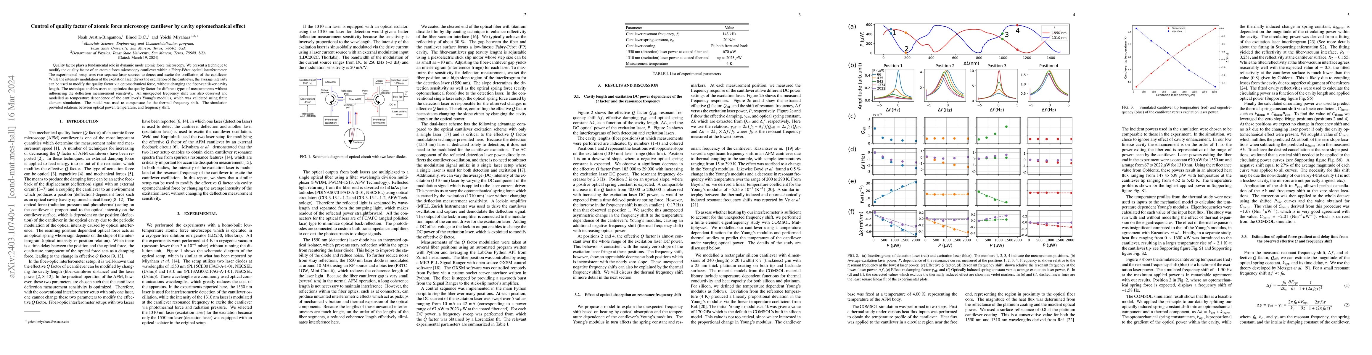 Thumbnail for Control of quality factor of atomic force microscopy cantilever by
  cavity optomechanical effect