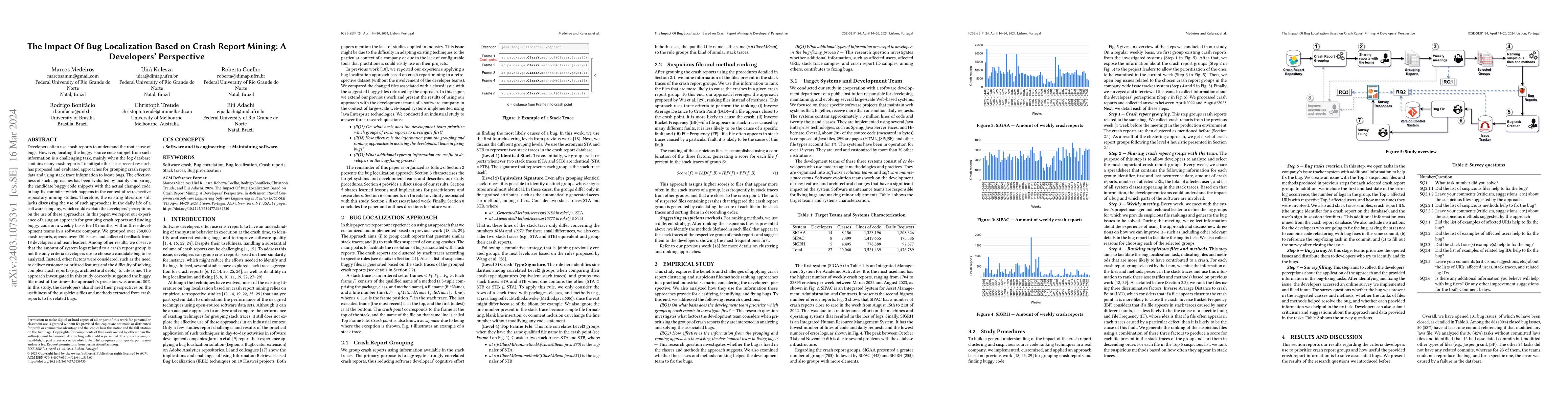 Thumbnail for The Impact Of Bug Localization Based on Crash Report Mining: A
  Developers' Perspective