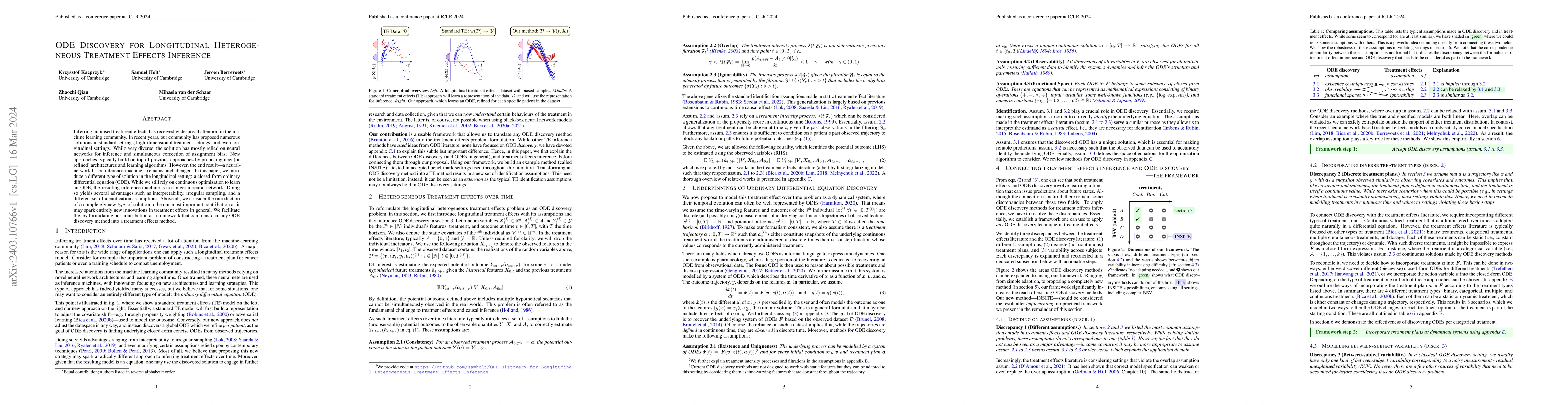 Thumbnail for ODE Discovery for Longitudinal Heterogeneous Treatment Effects Inference