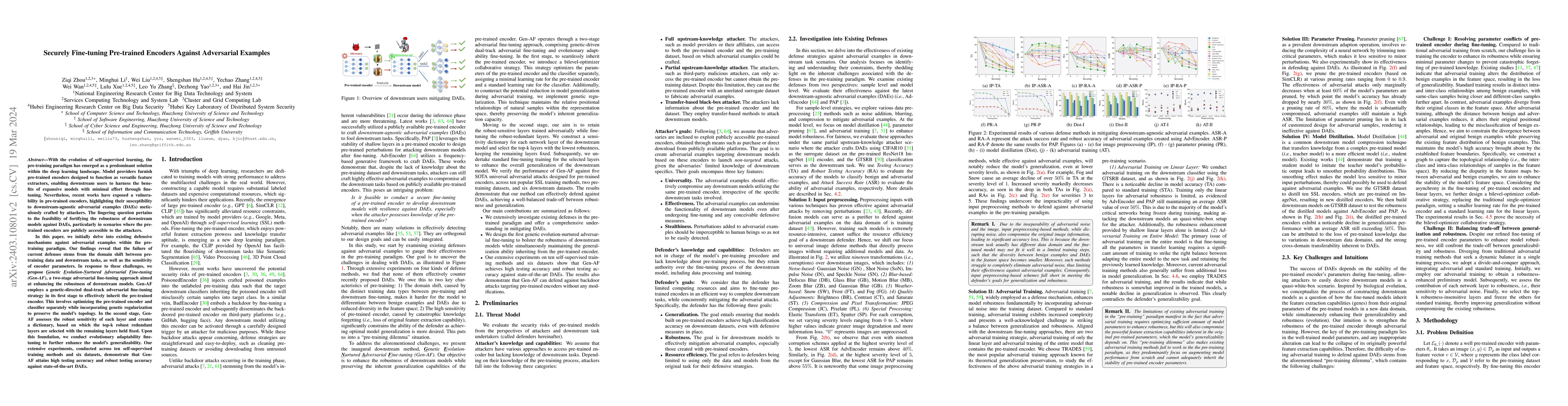 Thumbnail for Securely Fine-tuning Pre-trained Encoders Against Adversarial Examples