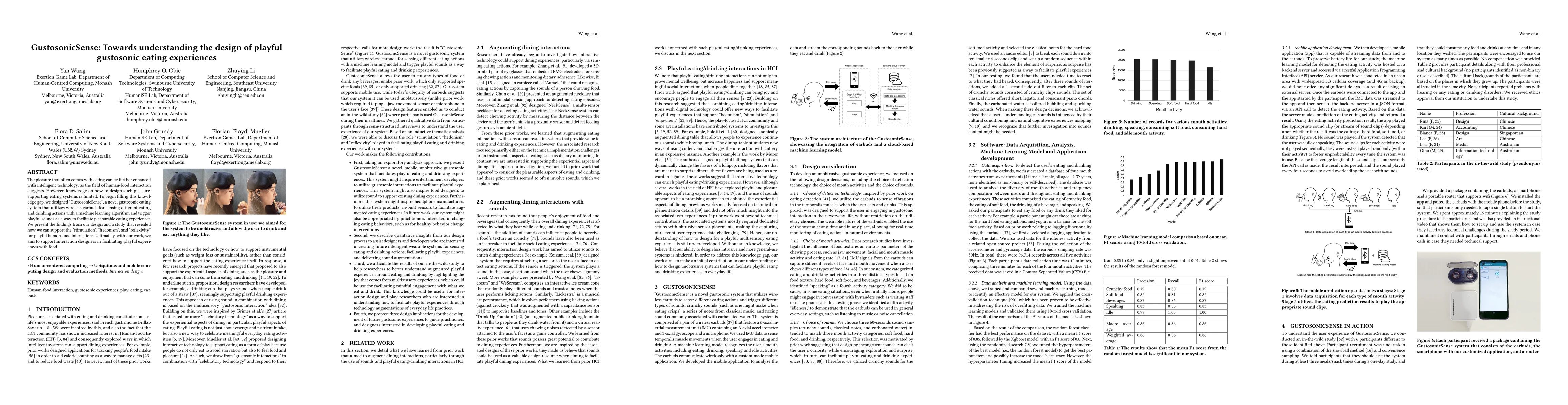 Thumbnail for GustosonicSense: Towards understanding the design of playful gustosonic
  eating experiences