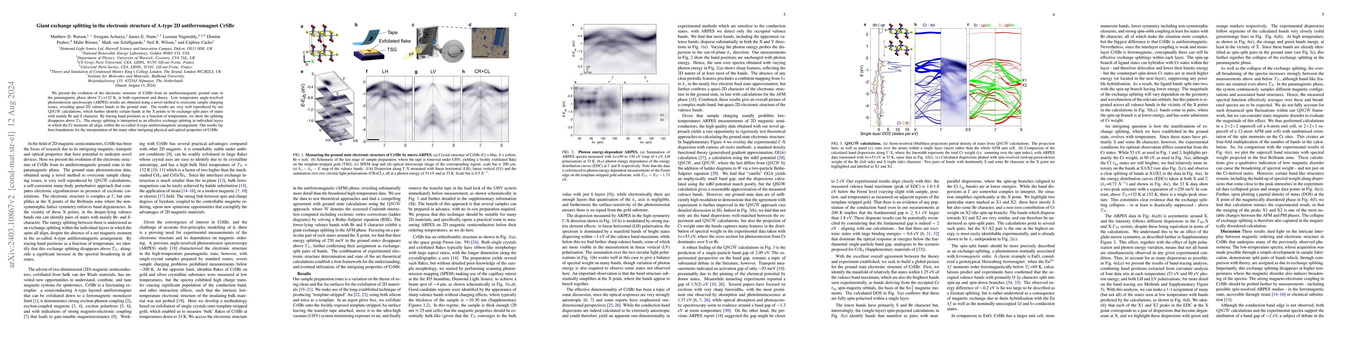 Thumbnail for Giant exchange splitting in the electronic structure of A-type 2D
  antiferromagnet CrSBr