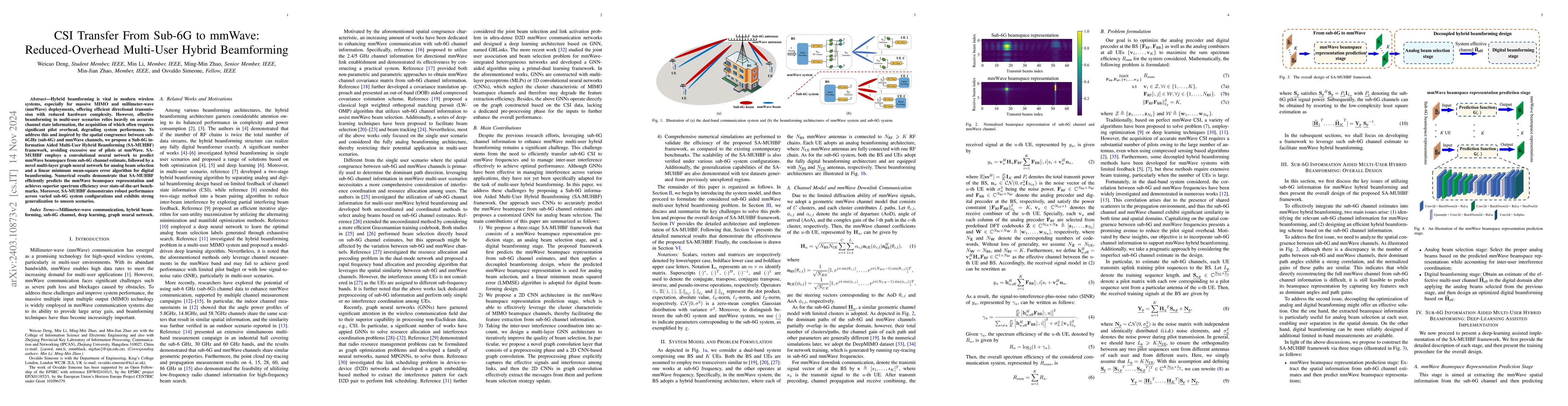 Thumbnail for CSI Transfer From Sub-6G to mmWave: Reduced-Overhead Multi-User Hybrid
  Beamforming