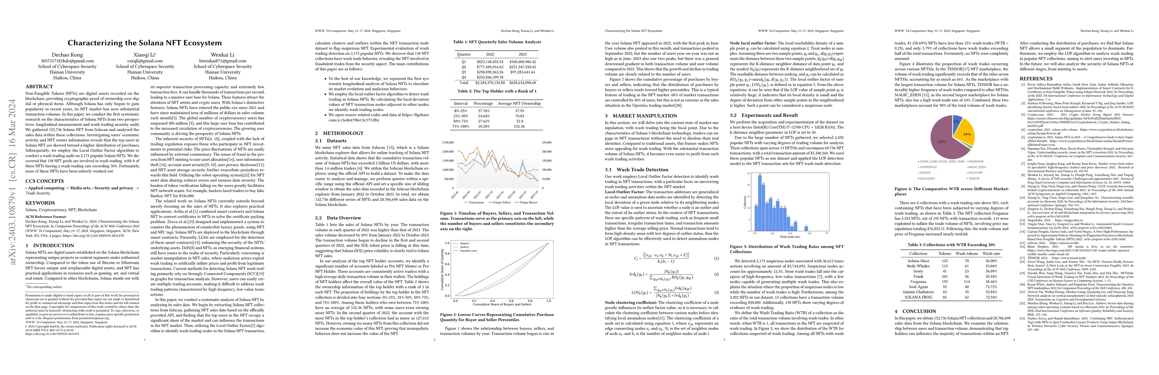 Thumbnail for Characterizing the Solana NFT Ecosystem