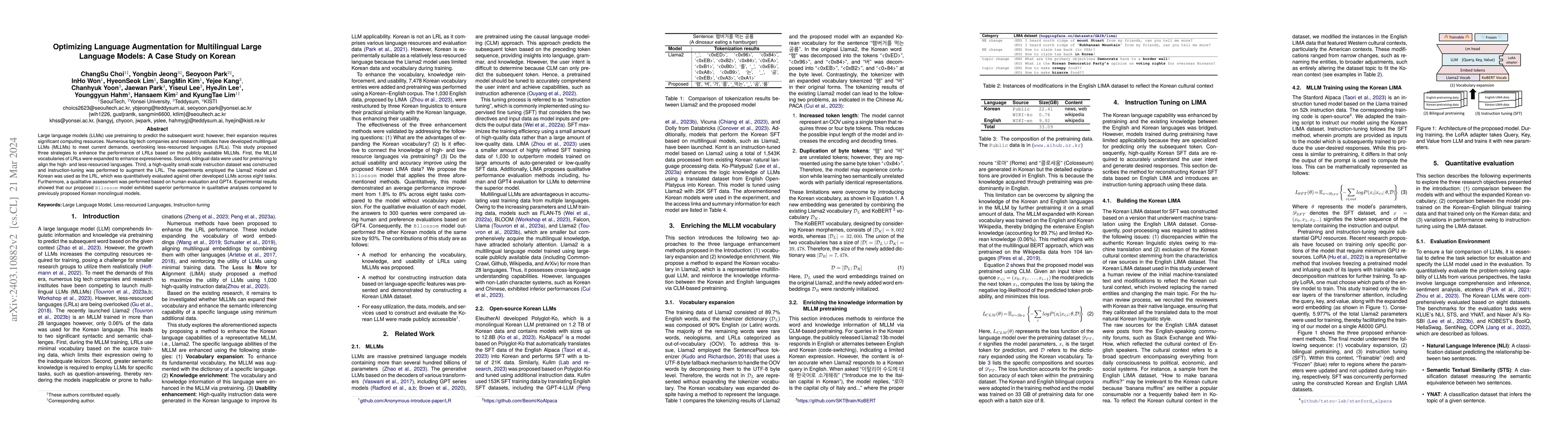 Thumbnail for Optimizing Language Augmentation for Multilingual Large Language Models:
  A Case Study on Korean