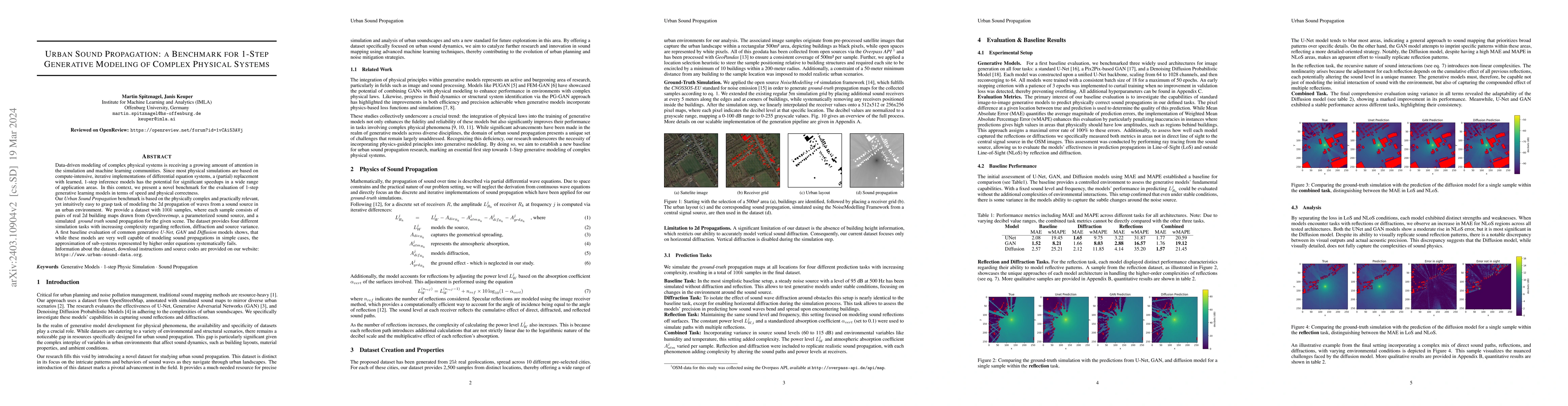 Thumbnail for Urban Sound Propagation: a Benchmark for 1-Step Generative Modeling of
  Complex Physical Systems