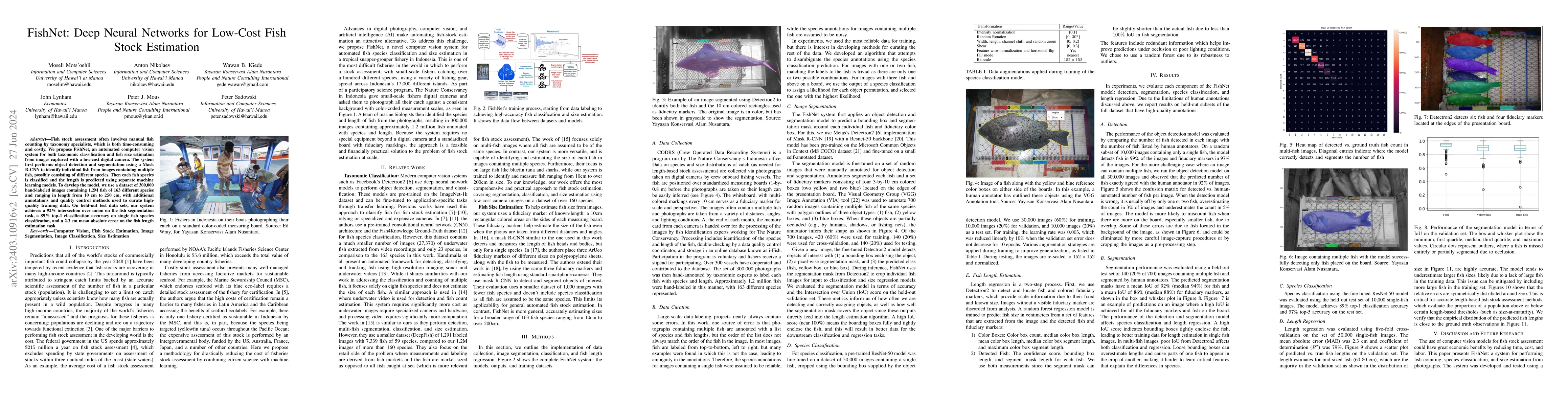 Thumbnail for FishNet: Deep Neural Networks for Low-Cost Fish Stock Estimation