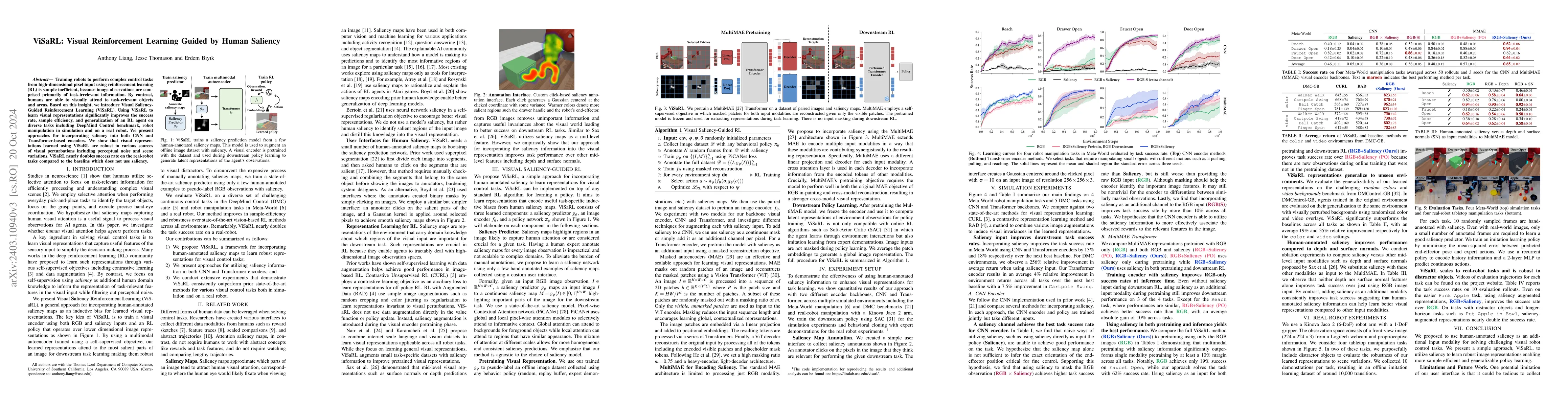 Thumbnail for ViSaRL: Visual Reinforcement Learning Guided by Human Saliency
