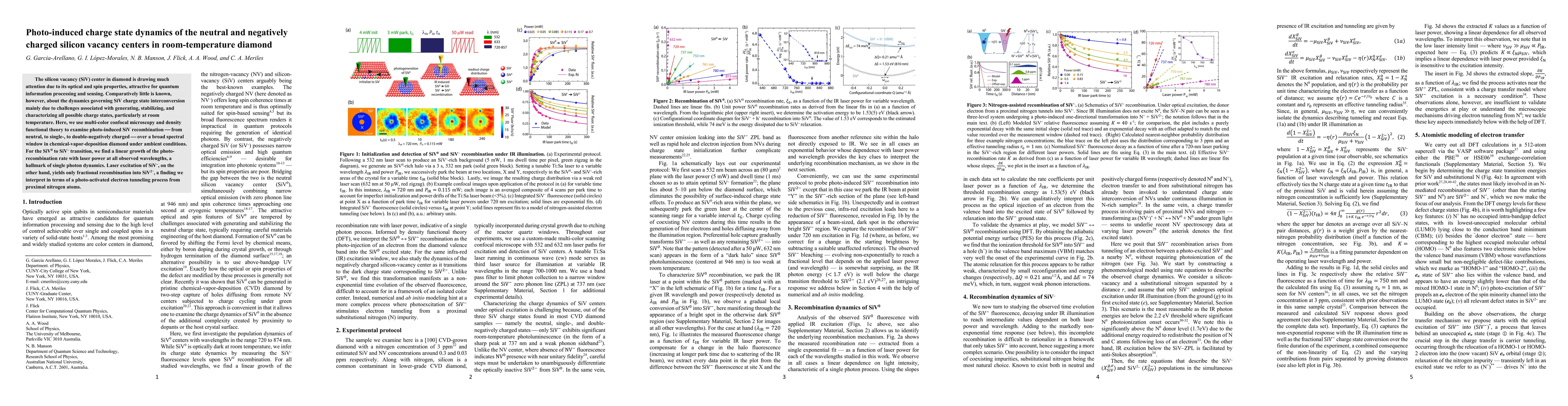 Thumbnail for Photo-induced charge state dynamics of the neutral and negatively
  charged silicon vacancy centers in room-temperature diamond