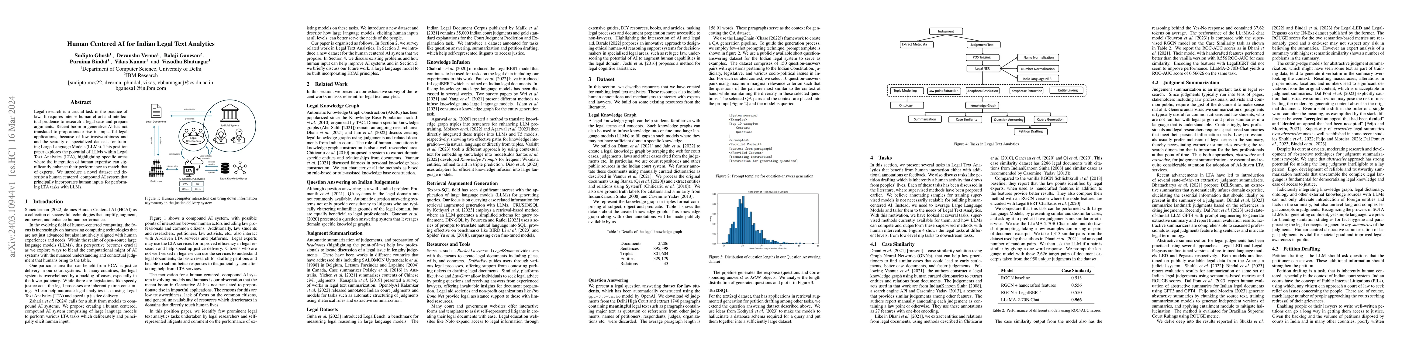 Thumbnail for Human Centered AI for Indian Legal Text Analytics