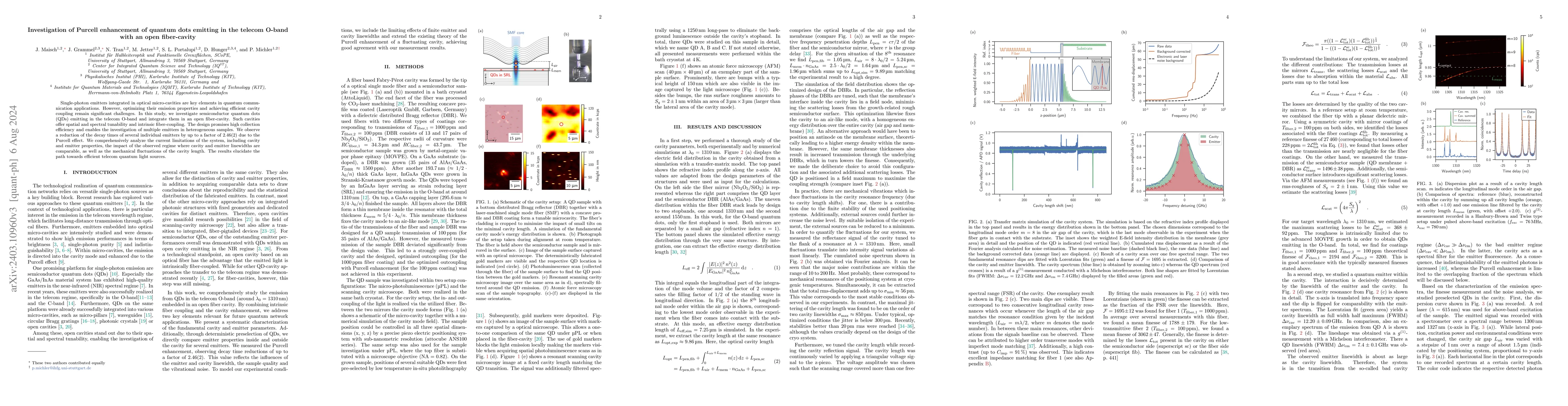 Thumbnail for Investigation of Purcell enhancement of quantum dots emitting in the
  telecom O-band with an open fiber-cavity