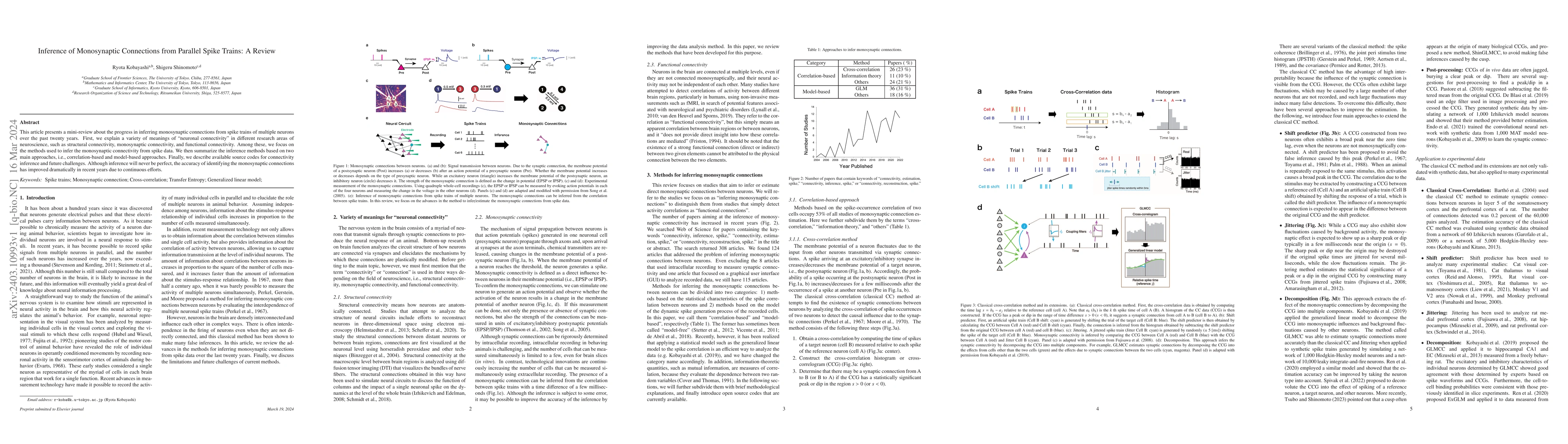 Thumbnail for Inference of Monosynaptic Connections from Parallel Spike Trains: A
  Review