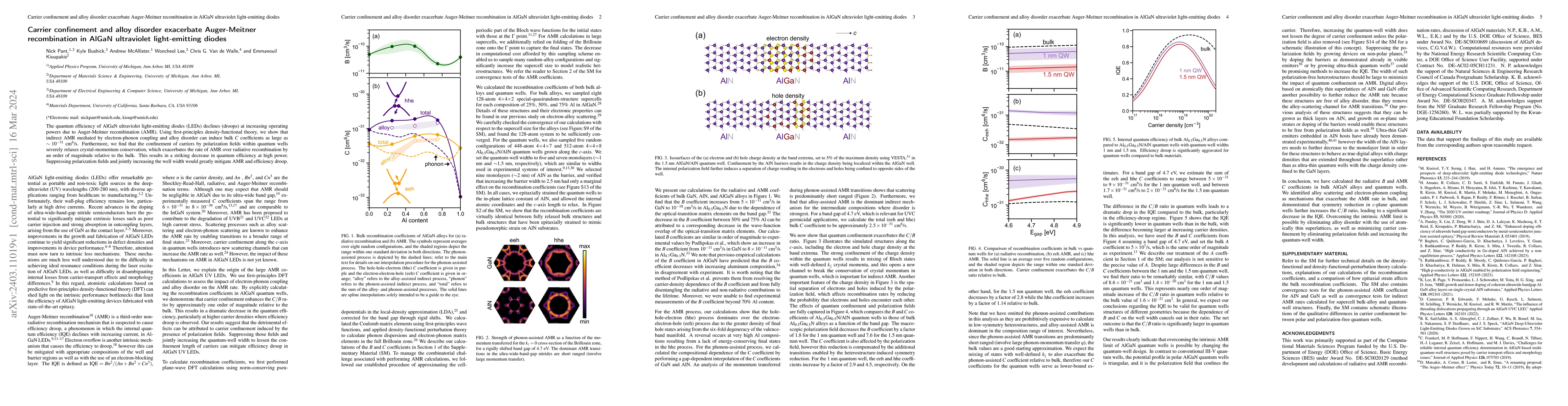 Thumbnail for Carrier confinement and alloy disorder exacerbate Auger-Meitner
  recombination in AlGaN ultraviolet light-emitting diodes