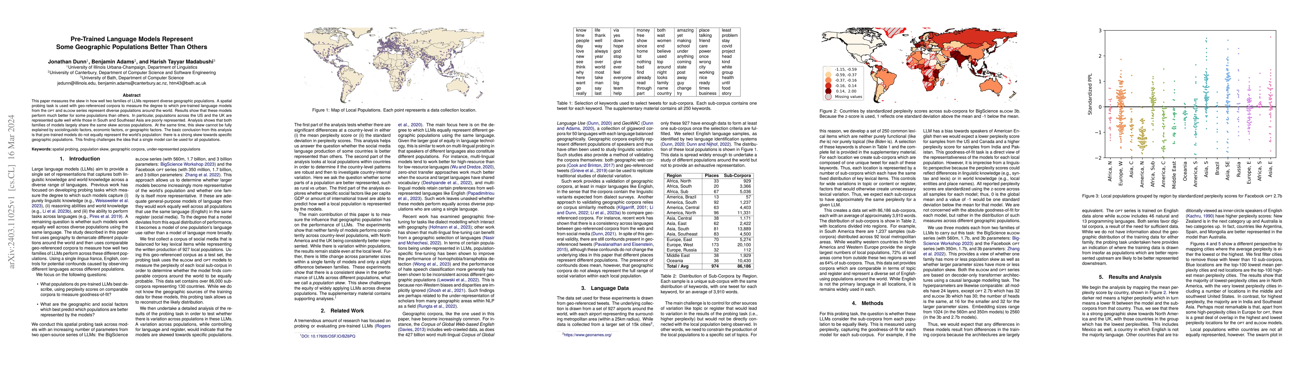 Thumbnail for Pre-Trained Language Models Represent Some Geographic Populations Better
  Than Others