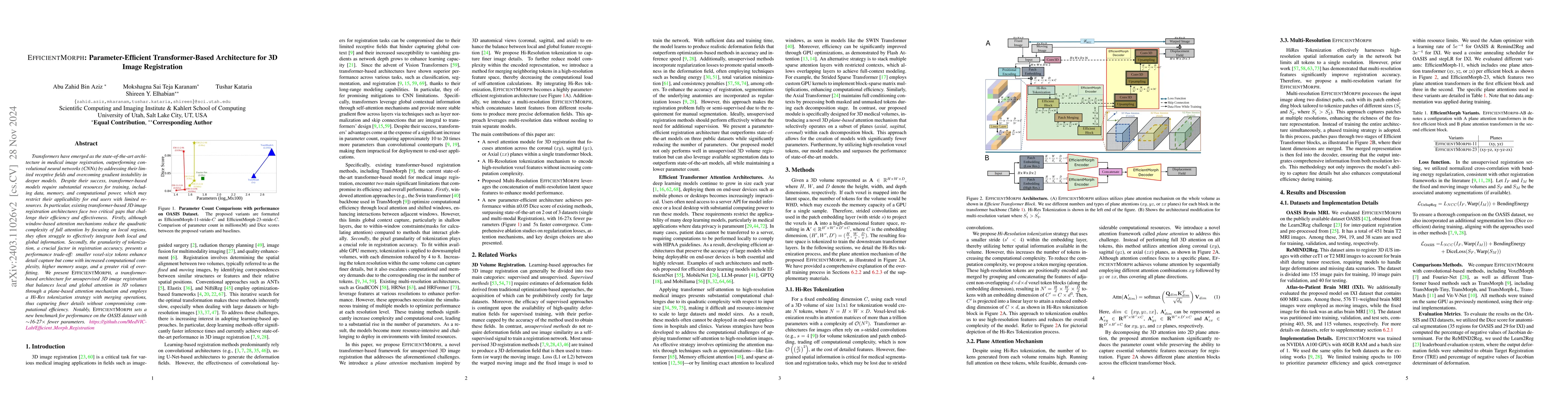 Thumbnail for EfficientMorph: Parameter-Efficient Transformer-Based Architecture for
  3D Image Registration