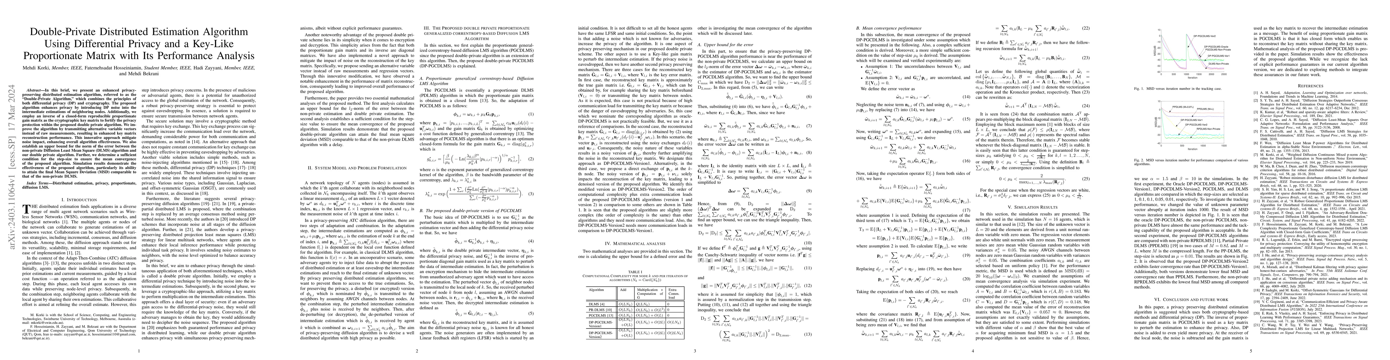 Thumbnail for Double-Private Distributed Estimation Algorithm Using Differential
  Privacy and a Key-Like Proportionate Matrix with Its Performance Analysis