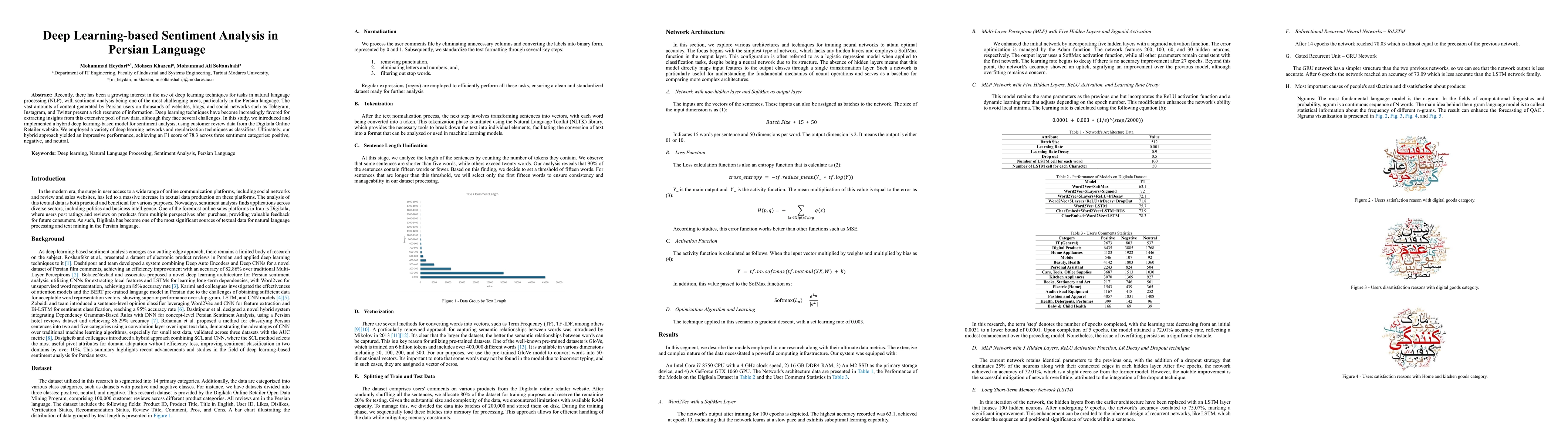 Thumbnail for Deep Learning-based Sentiment Analysis in Persian Language