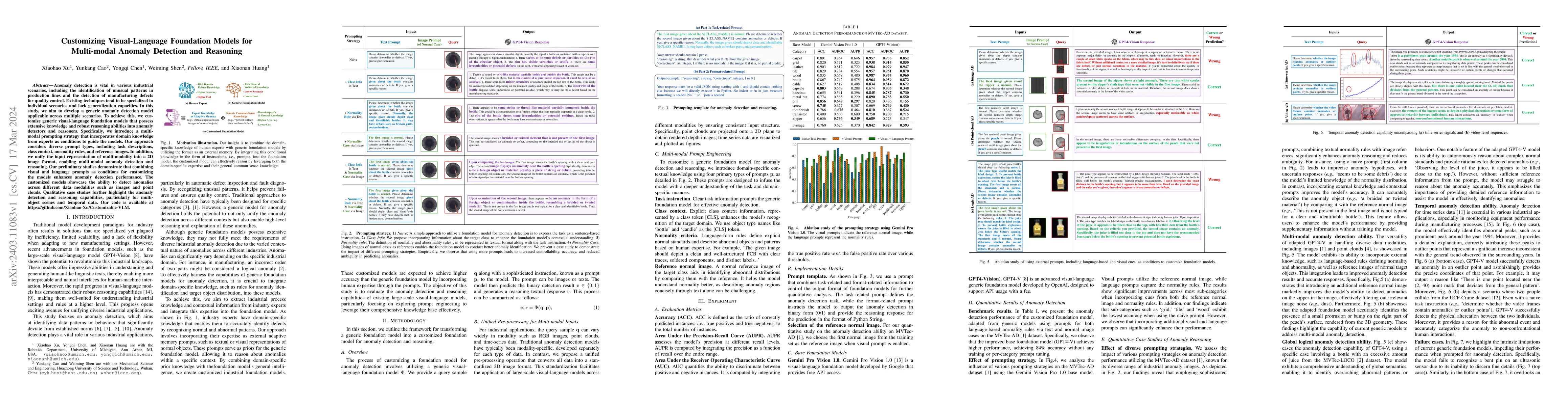 Thumbnail for Customizing Visual-Language Foundation Models for Multi-modal Anomaly
  Detection and Reasoning