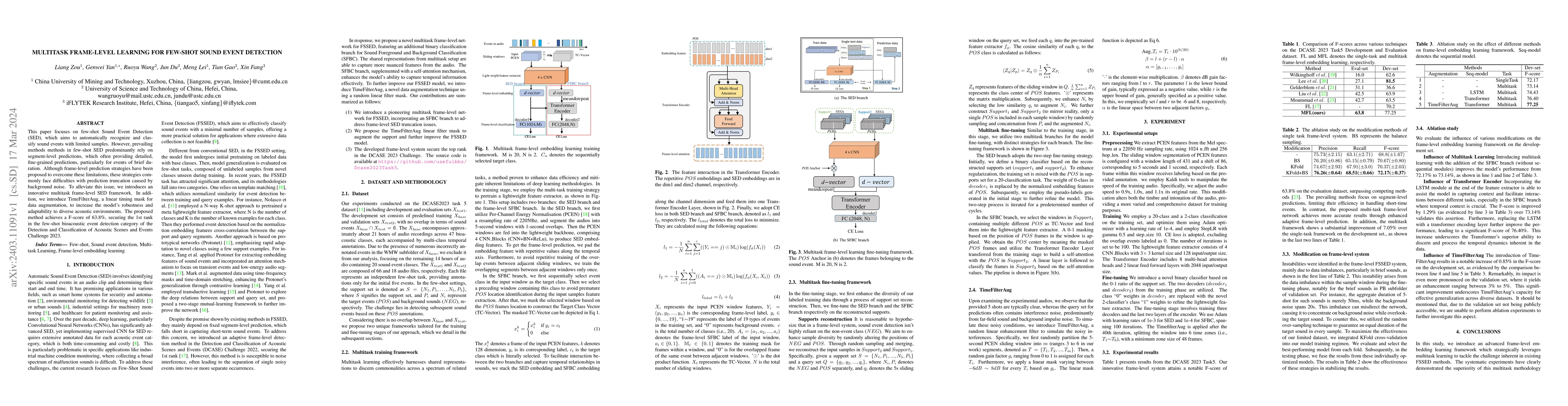 Thumbnail for Multitask frame-level learning for few-shot sound event detection
