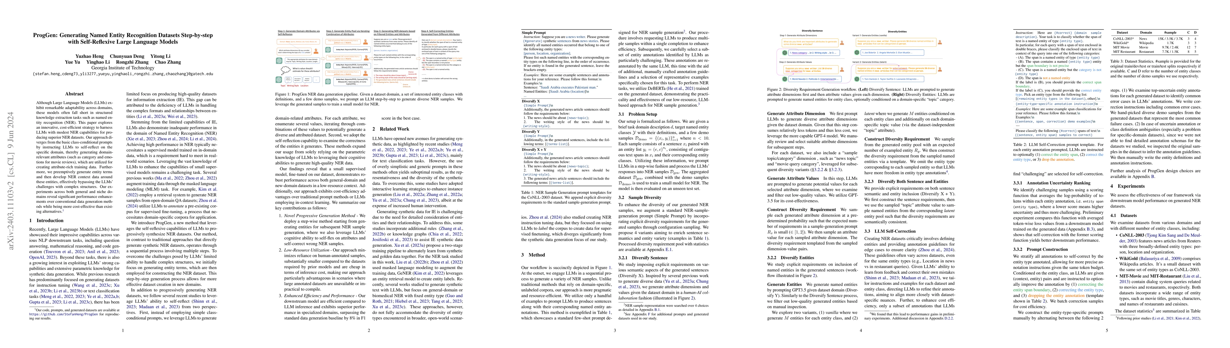 Thumbnail for ProgGen: Generating Named Entity Recognition Datasets Step-by-step with
  Self-Reflexive Large Language Models