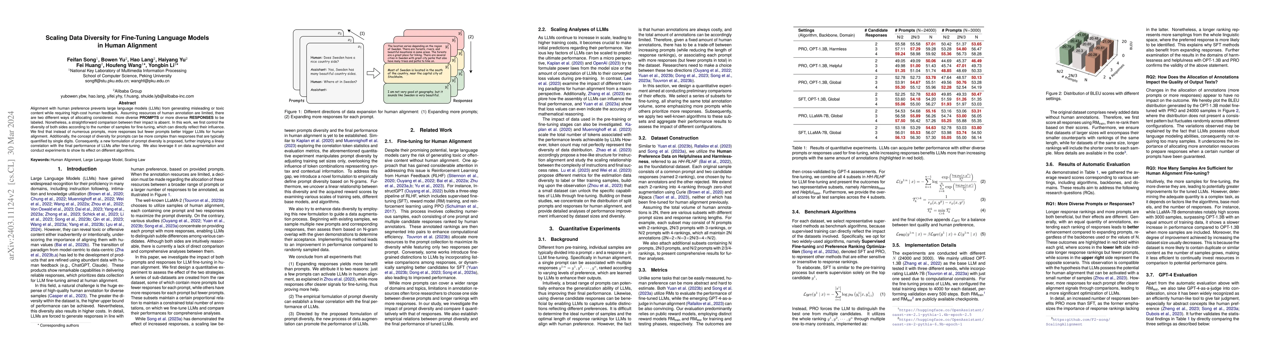 Thumbnail for Scaling Data Diversity for Fine-Tuning Language Models in Human
  Alignment