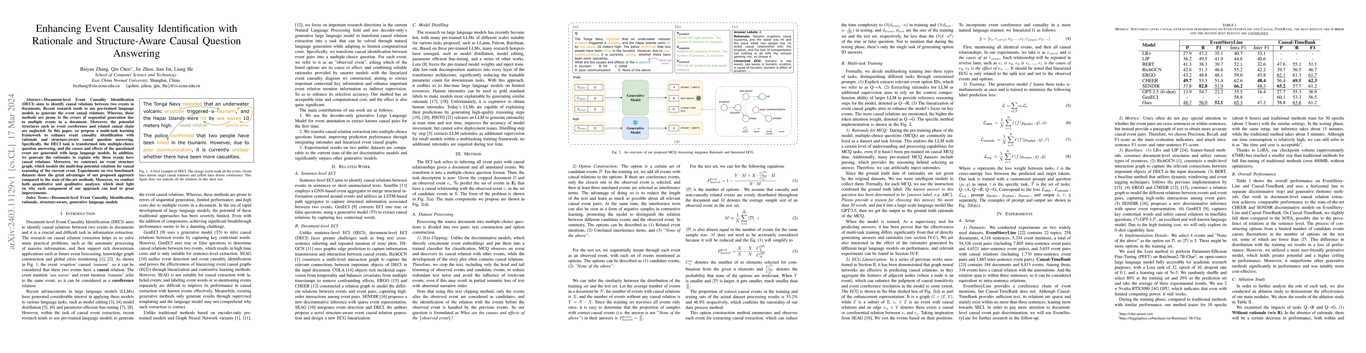 Thumbnail for Enhancing Event Causality Identification with Rationale and
  Structure-Aware Causal Question Answering