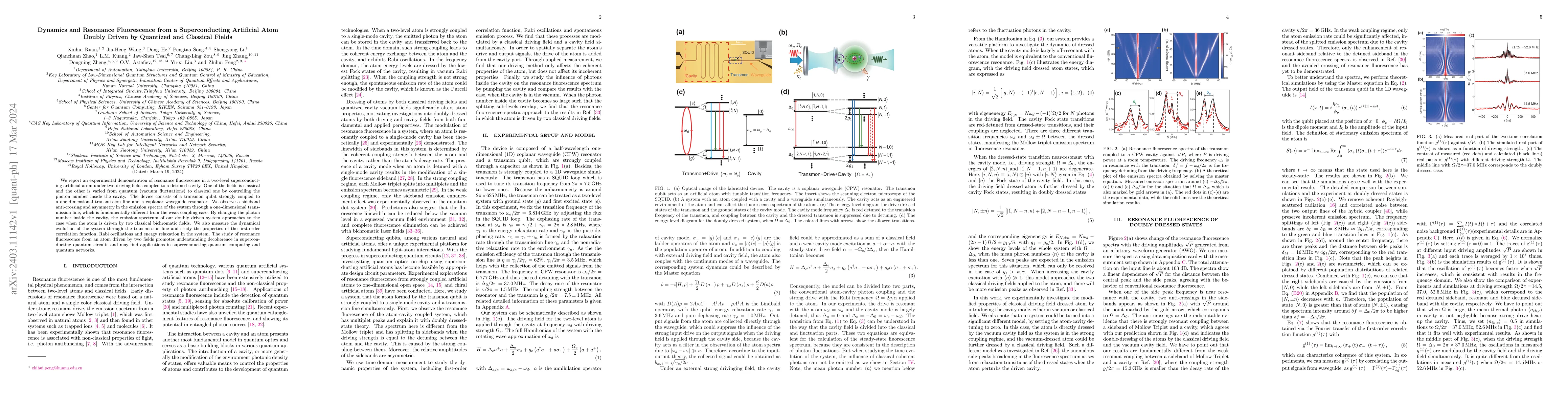 Thumbnail for Dynamics and Resonance Fluorescence from a Superconducting Artificial
  Atom Doubly Driven by Quantized and Classical Fields