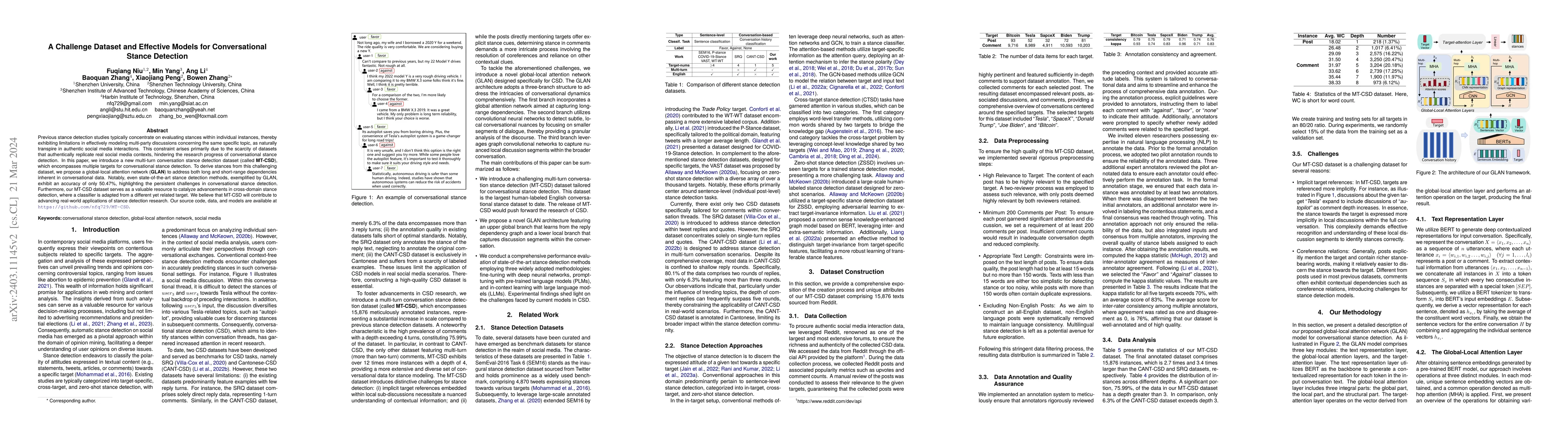 Thumbnail for A Challenge Dataset and Effective Models for Conversational Stance
  Detection