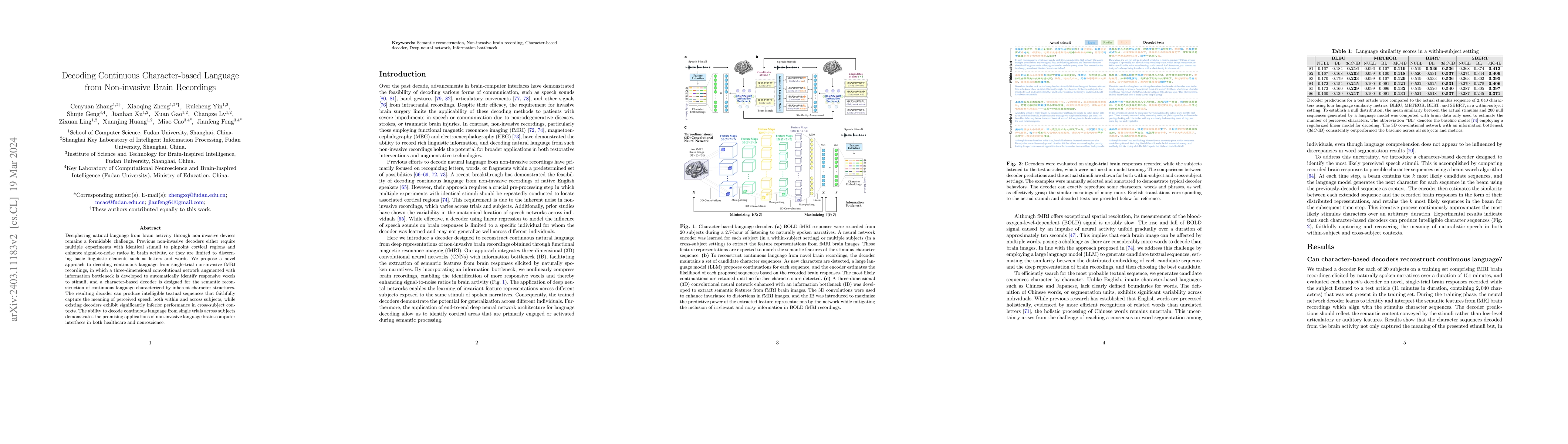 Thumbnail for Decoding Continuous Character-based Language from Non-invasive Brain
  Recordings