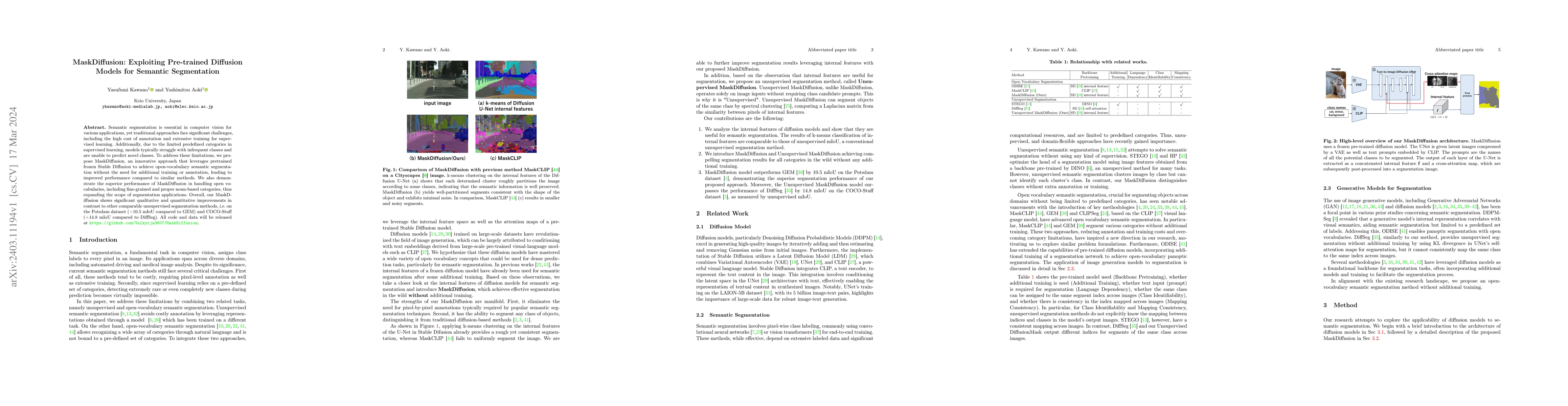 Thumbnail for MaskDiffusion: Exploiting Pre-trained Diffusion Models for Semantic
  Segmentation
